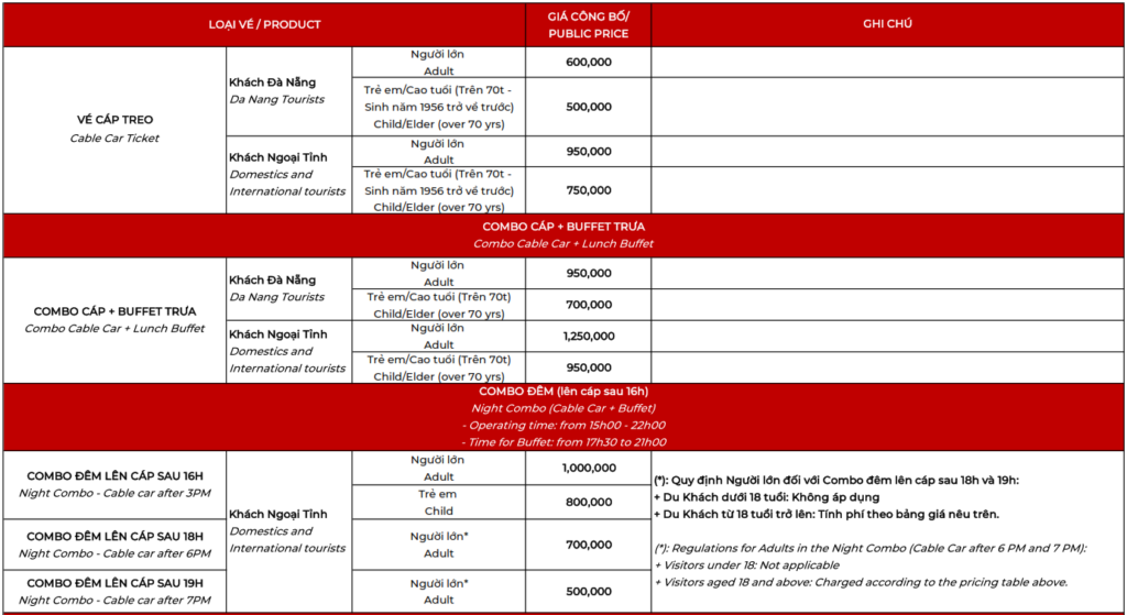 Ba Na Hills Ticket Prices 2025 – Cable Car, Buffet Combo, Night Ticket